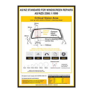 AS/NZ Standards Poster